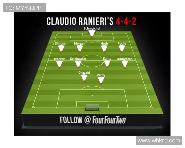 足球竞赛编程：探索智能算法在比赛分析与战术优化中的应用与挑战