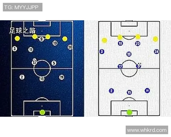 足球人员图解析与球队战术布局的深度剖析与研究