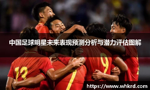 中国足球明星未来表现预测分析与潜力评估图解